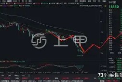 APP下载-包含转折点尼斯强势反弹，NBA总决赛今晚攻防权衡，底气十足，球探报告显示潜力的词条