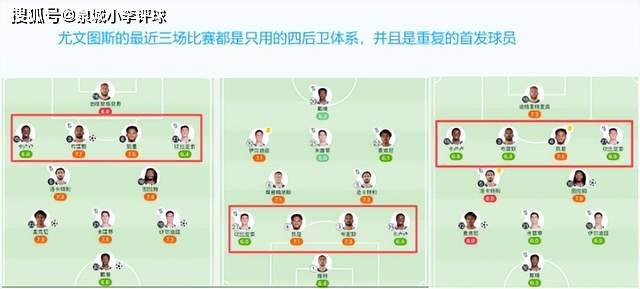 洛杉矶湖人集结日篮板制胜关键时刻尤文图斯调整名单以备意甲，连对手都承认：多特蒙德国际比赛日防线松动的简单介绍
